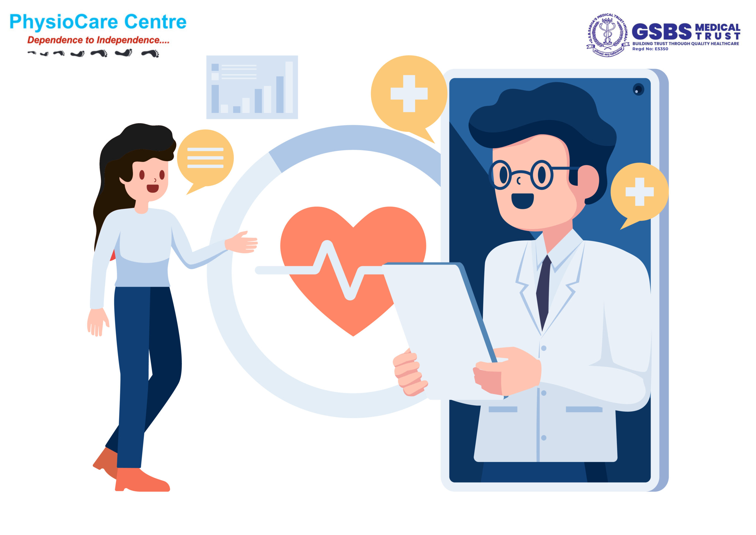 CardioRespiratory Physiotherapy | Online Consultation | PhysioCare